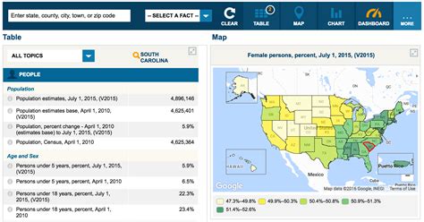 U.S. Census Bureau QuickFacts: Atlanta city, Georgia.